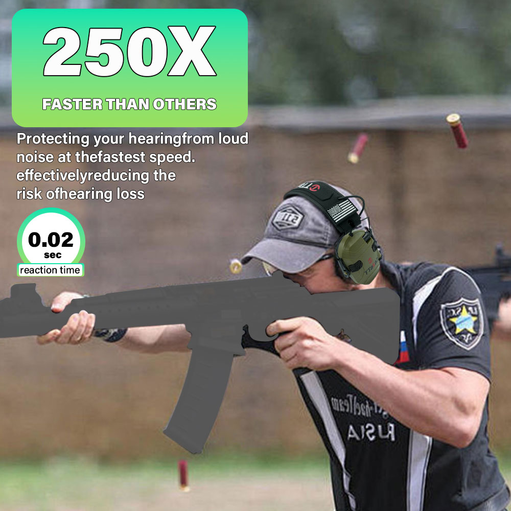 新型戦術電子射撃用折りたたみ式イヤーマフケース、防音ヘッドホ - Earmuffs Foldable のレビューと価格