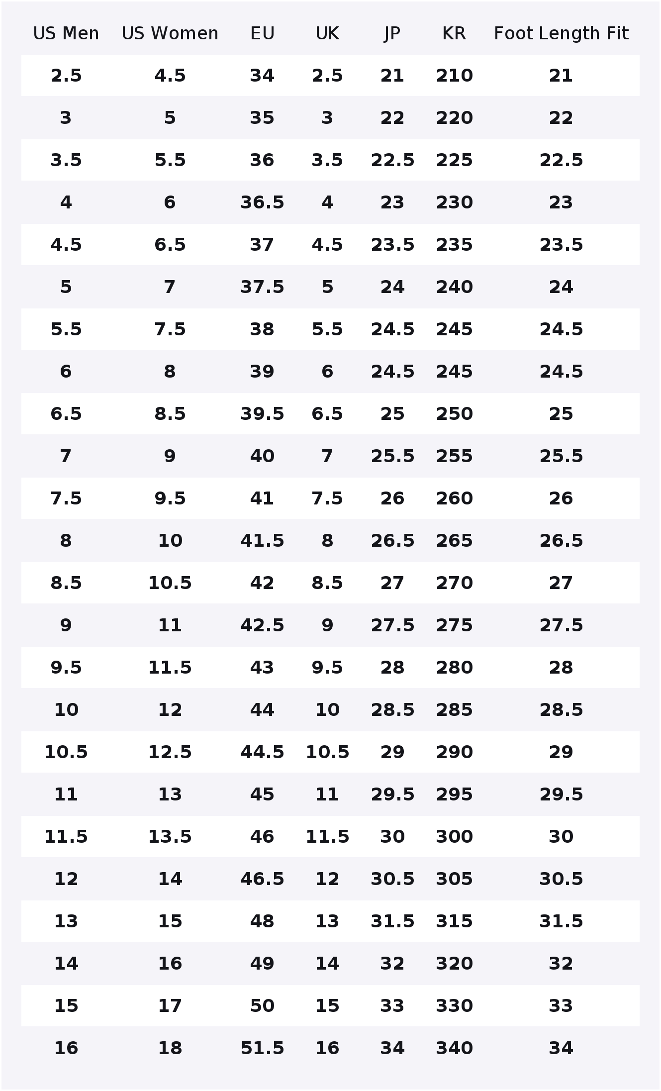 コンバース チャックテイラー オールスター レザー ロートッ - Converse Shoes Chuck Taylor All Star のレビューと価格